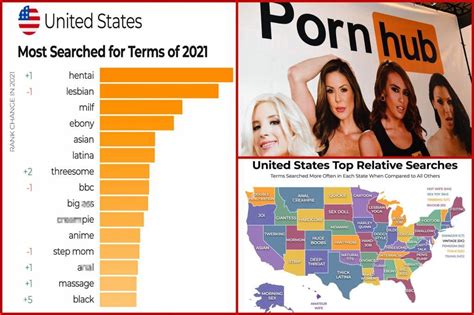 porn rank|Top Porn Sites